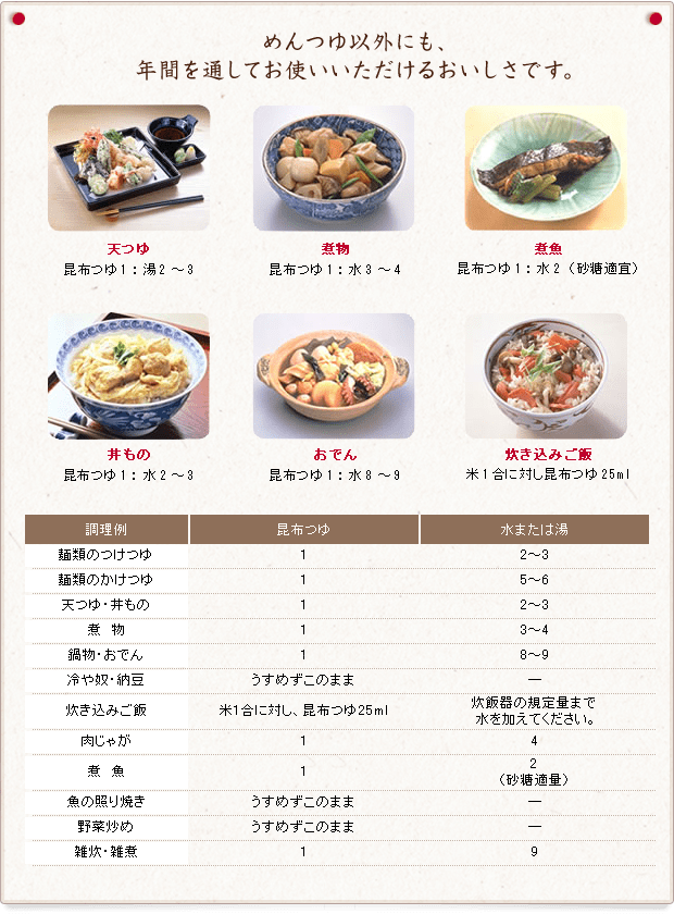 製品紹介 【ヤマサ醤油株式会社】